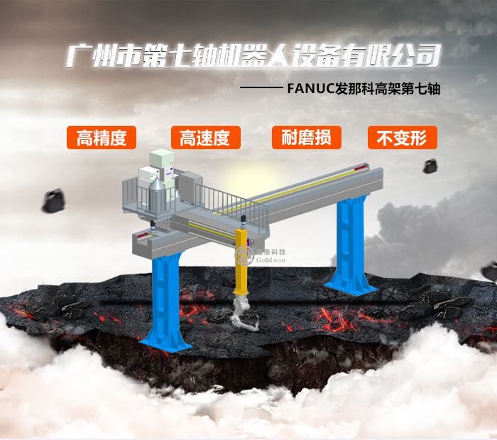 FANUC发那科高架第七轴